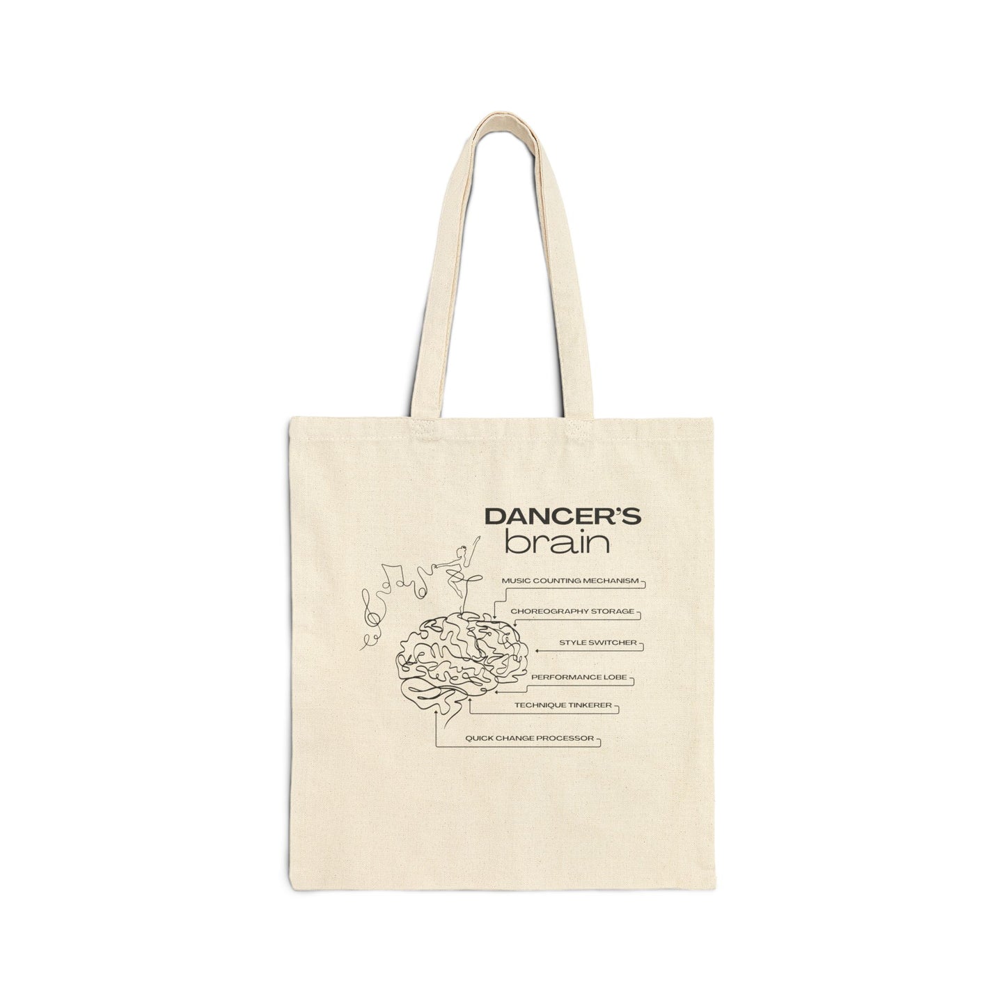 “Dancer’s Brain” Cotton Canvas Tote Bag with Funny Dance Mind Graphic – Cute Ballet & Dance Tote with Custom Name or Studio Personalization Option