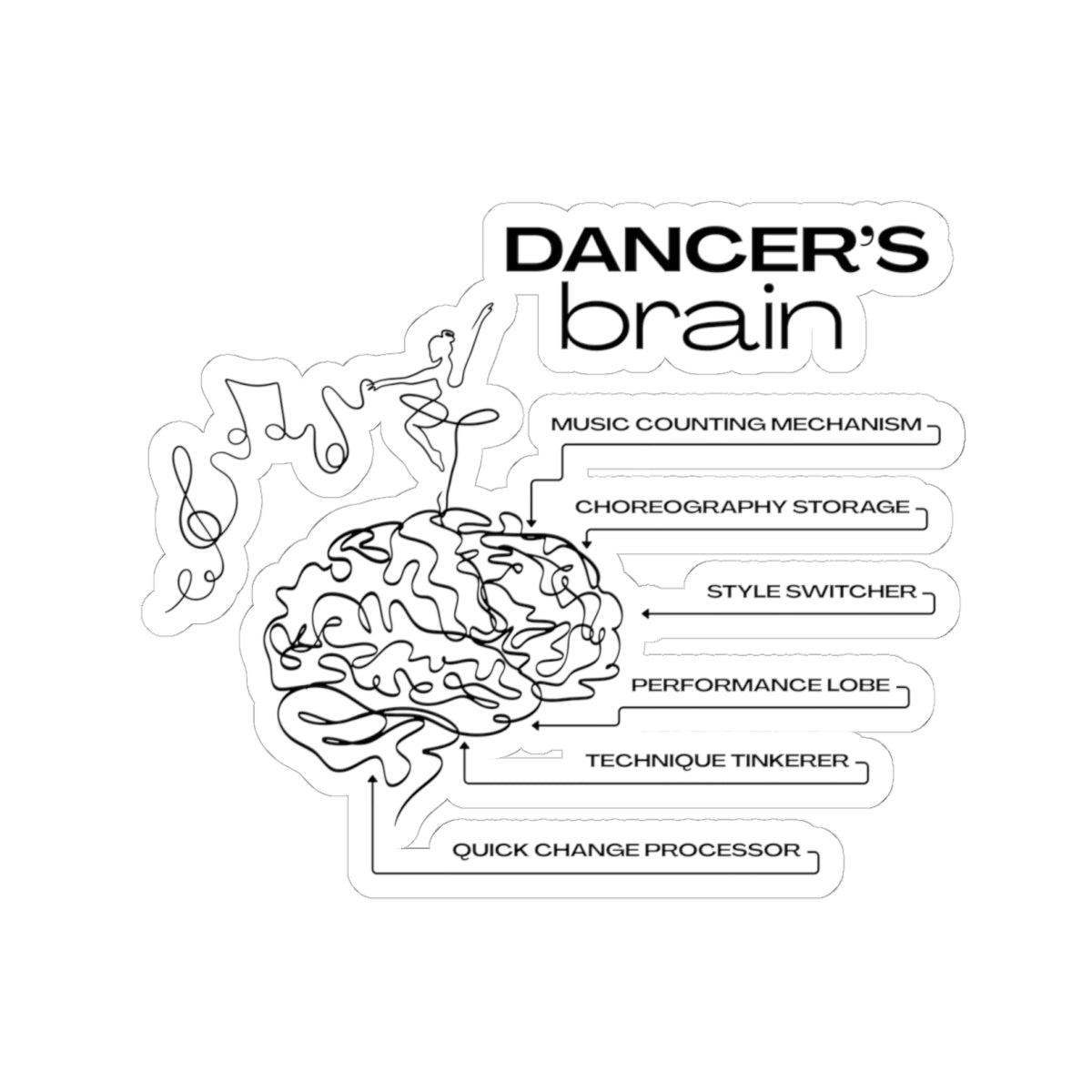 “Dancer’s Brain” Kiss-Cut Sticker – Funny Dance-Themed Vinyl Sticker with Cute Dancer Brain Illustration for Dancers and Performers