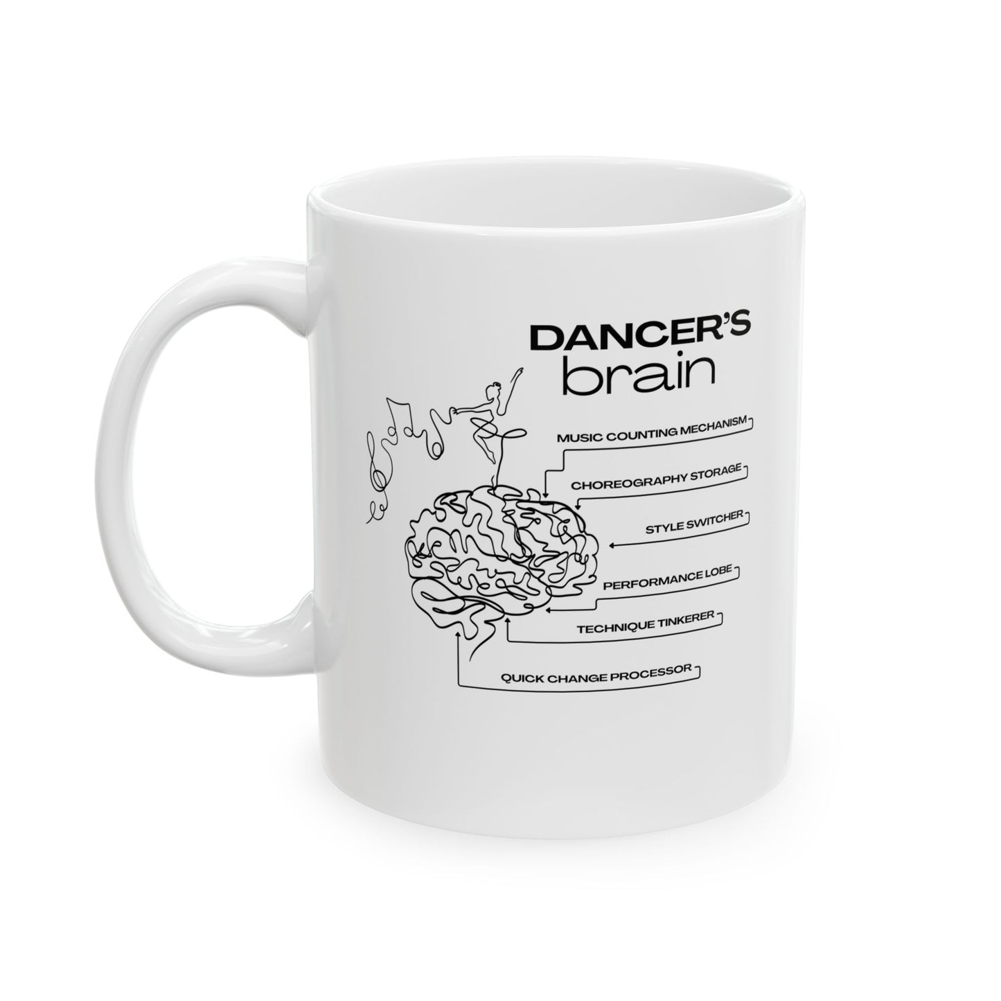 "Dancer’s Brain" Accent Coffee Mug – Funny Dance-Themed Mug with Option for Personalization for Dance Lovers