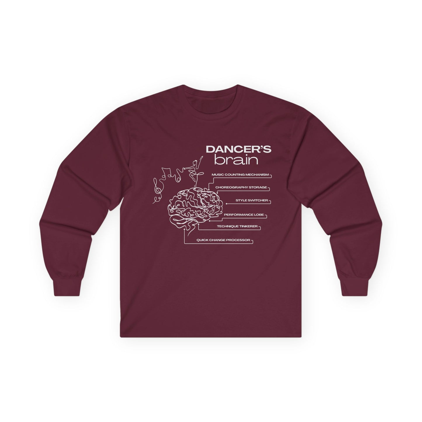 “Dancer’s Brain” Unisex Long Sleeve Tee – Funny Ballet & Dance Graphic Shirt with Labeled Brain Design + Optional Name or Studio Personalization