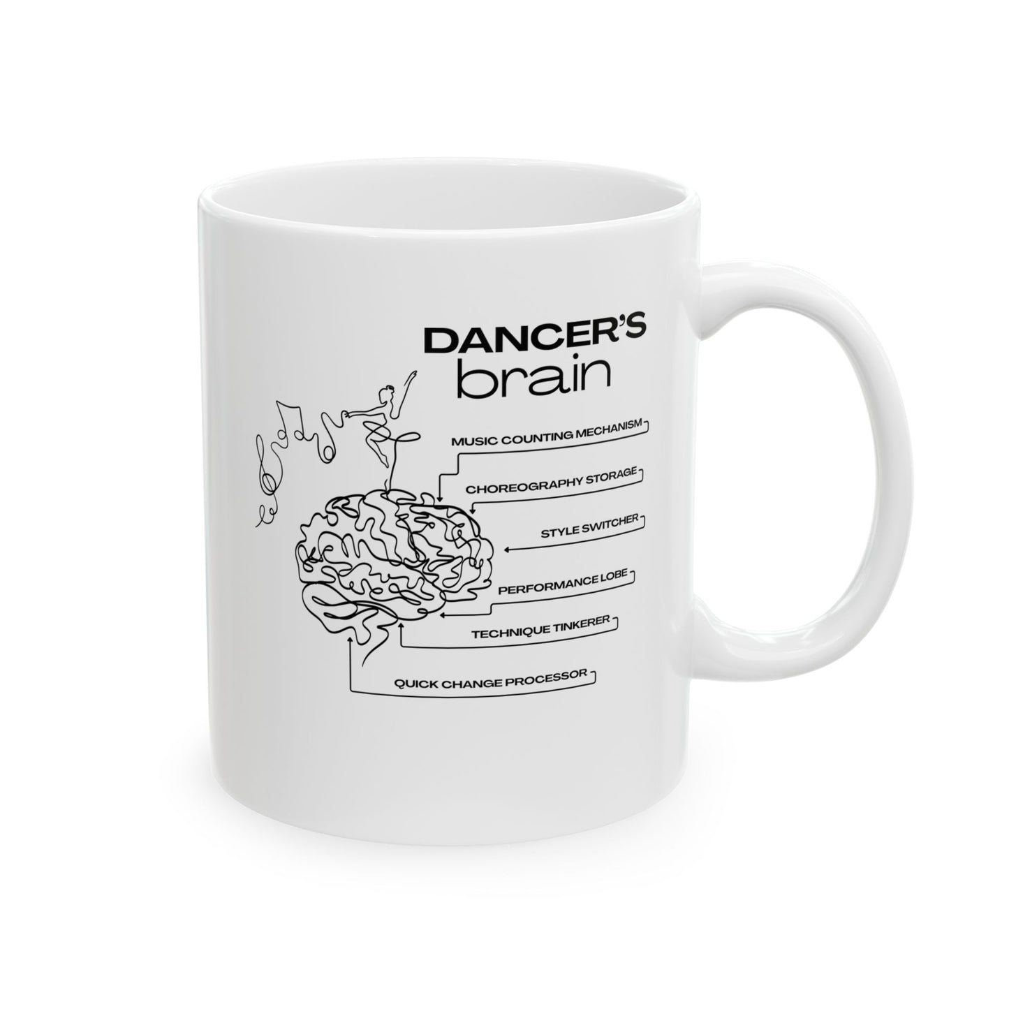 "Dancer’s Brain" Accent Coffee Mug – Funny Dance-Themed Mug with Option for Personalization for Dance Lovers