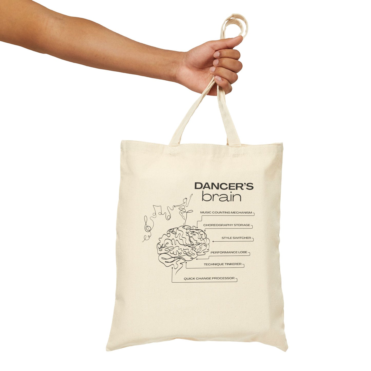 “Dancer’s Brain” Cotton Canvas Tote Bag with Funny Dance Mind Graphic – Cute Ballet & Dance Tote with Custom Name or Studio Personalization Option
