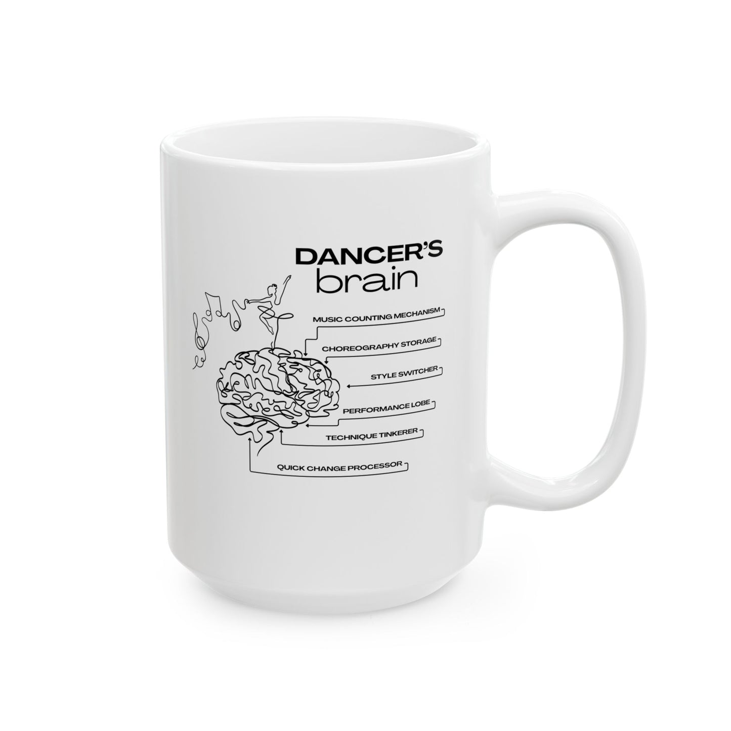 "Dancer’s Brain" Accent Coffee Mug – Funny Dance-Themed Mug with Option for Personalization for Dance Lovers