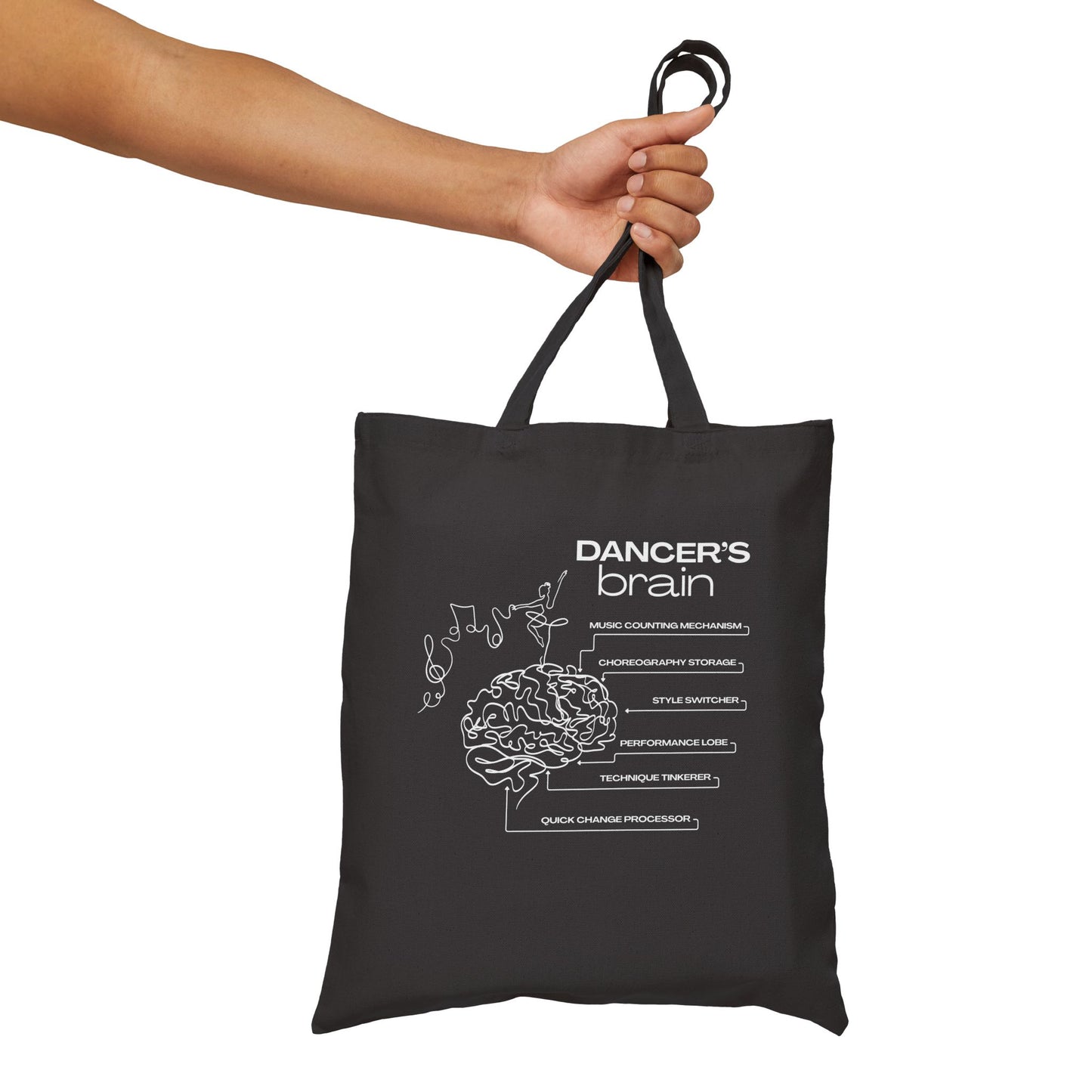 “Dancer’s Brain” Cotton Canvas Tote Bag with Funny Dance Mind Graphic – Cute Ballet & Dance Tote with Custom Name or Studio Personalization Option