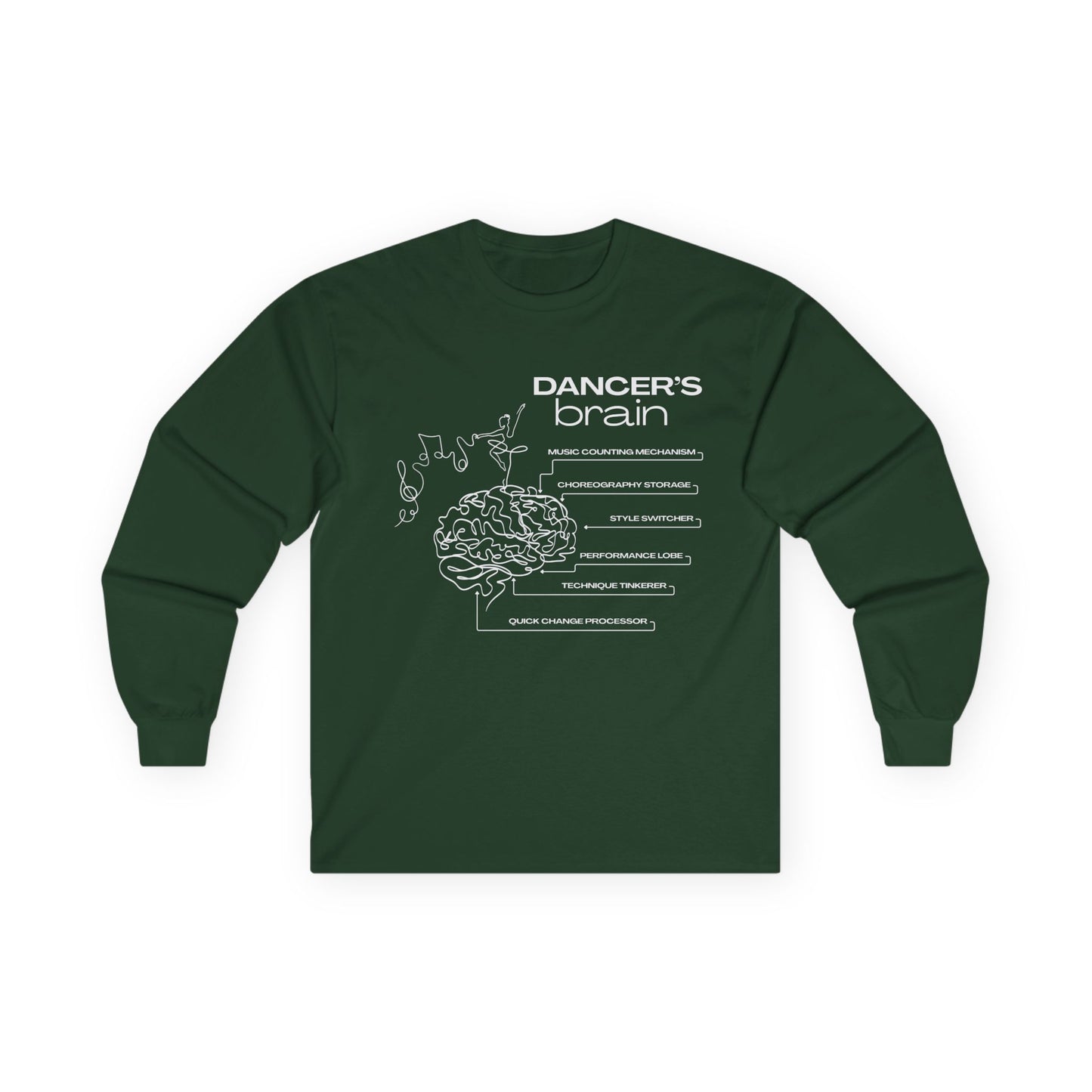 “Dancer’s Brain” Unisex Long Sleeve Tee – Funny Ballet & Dance Graphic Shirt with Labeled Brain Design + Optional Name or Studio Personalization