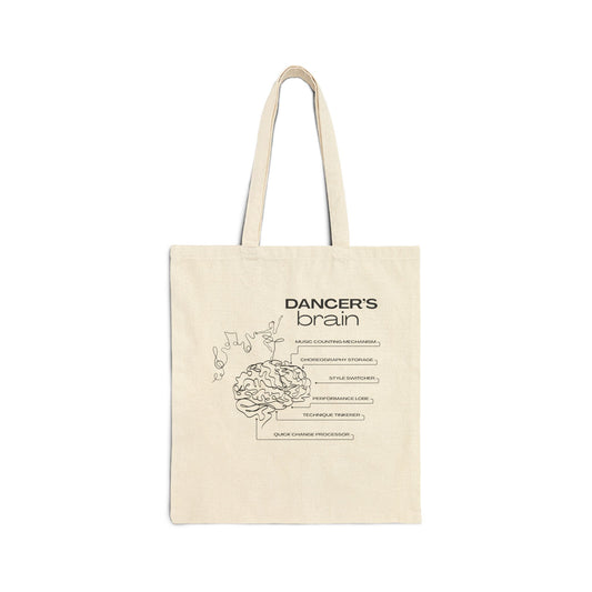 “Dancer’s Brain” Cotton Canvas Tote Bag with Funny Dance Mind Graphic – Cute Ballet & Dance Tote with Custom Name or Studio Personalization Option