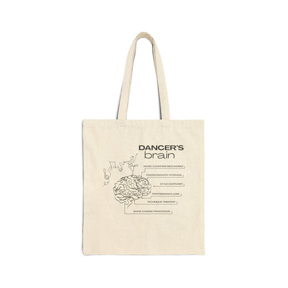 “Dancer’s Brain” Cotton Canvas Tote Bag with Funny Dance Mind Graphic – Cute Ballet & Dance Tote with Custom Name or Studio Personalization Option
