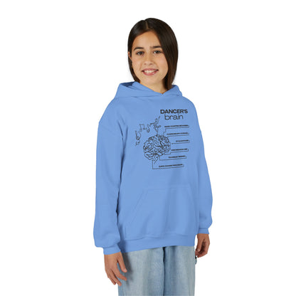 “Dancer’s Brain” Unisex Youth Hoodie with Funny Dance Brain Graphic – Personalized Dance Hoodie for Kids & Teens, Custom Name or Studio Option