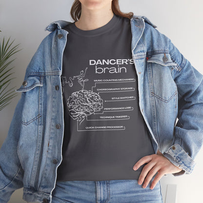 “Dancer’s Brain” Funny Dance Anatomy T-Shirt – Unisex Heavy Cotton Tee with Cute Dancer Brain Diagram and Optional Back Personalization