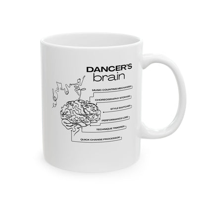 "Dancer’s Brain" Accent Coffee Mug – Funny Dance-Themed Mug with Option for Personalization for Dance Lovers