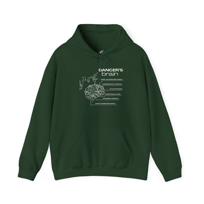 "Dancer’s Brain" Unisex Hoodie – Funny Dance-Themed Hoodie for Teens and Adults with Personalization Option and Cute Dancer Brain Graphic