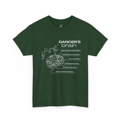 “Dancer’s Brain” Funny Dance Anatomy T-Shirt – Unisex Heavy Cotton Tee with Cute Dancer Brain Diagram and Optional Back Personalization