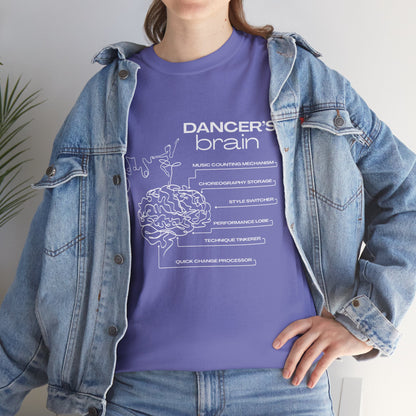 “Dancer’s Brain” Funny Dance Anatomy T-Shirt – Unisex Heavy Cotton Tee with Cute Dancer Brain Diagram and Optional Back Personalization