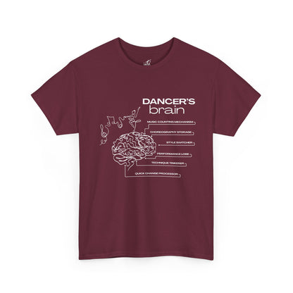 “Dancer’s Brain” Funny Dance Anatomy T-Shirt – Unisex Heavy Cotton Tee with Cute Dancer Brain Diagram and Optional Back Personalization