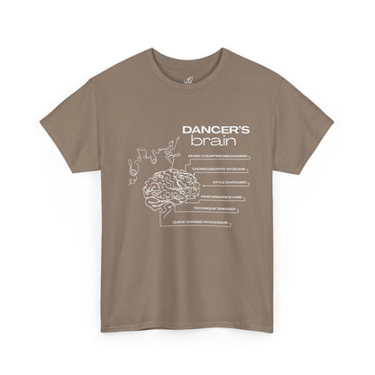 “Dancer’s Brain” Funny Dance Anatomy T-Shirt – Unisex Heavy Cotton Tee with Cute Dancer Brain Diagram and Optional Back Personalization