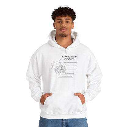 "Dancer’s Brain" Unisex Hoodie – Funny Dance-Themed Hoodie for Teens and Adults with Personalization Option and Cute Dancer Brain Graphic
