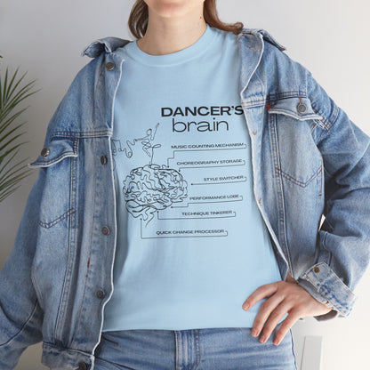 “Dancer’s Brain” Funny Dance Anatomy T-Shirt – Unisex Heavy Cotton Tee with Cute Dancer Brain Diagram and Optional Back Personalization