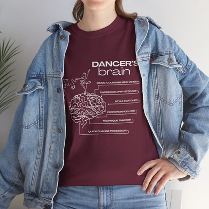 “Dancer’s Brain” Funny Dance Anatomy T-Shirt – Unisex Heavy Cotton Tee with Cute Dancer Brain Diagram and Optional Back Personalization