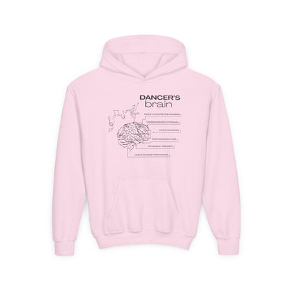 “Dancer’s Brain” Unisex Youth Hoodie with Funny Dance Brain Graphic – Personalized Dance Hoodie for Kids & Teens, Custom Name or Studio Option