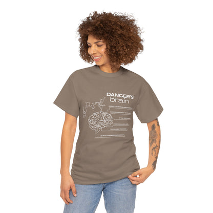 “Dancer’s Brain” Funny Dance Anatomy T-Shirt – Unisex Heavy Cotton Tee with Cute Dancer Brain Diagram and Optional Back Personalization
