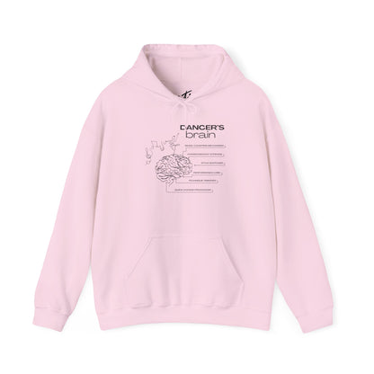"Dancer’s Brain" Unisex Hoodie – Funny Dance-Themed Hoodie for Teens and Adults with Personalization Option and Cute Dancer Brain Graphic