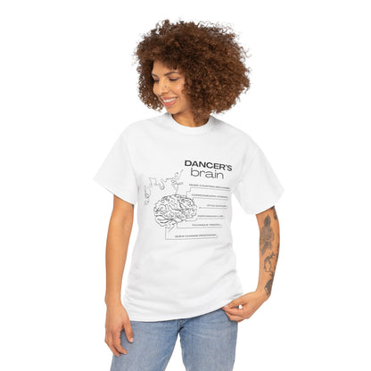“Dancer’s Brain” Funny Dance Anatomy T-Shirt – Unisex Heavy Cotton Tee with Cute Dancer Brain Diagram and Optional Back Personalization