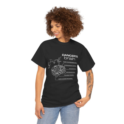 “Dancer’s Brain” Funny Dance Anatomy T-Shirt – Unisex Heavy Cotton Tee with Cute Dancer Brain Diagram and Optional Back Personalization