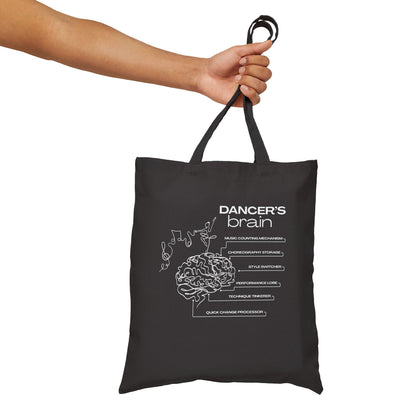 “Dancer’s Brain” Cotton Canvas Tote Bag with Funny Dance Mind Graphic – Cute Ballet & Dance Tote with Custom Name or Studio Personalization Option