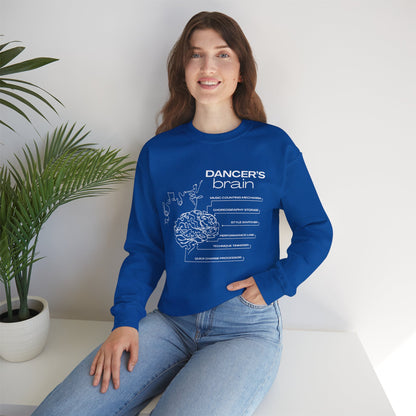“Dancer’s Brain” Funny Dance Anatomy Sweatshirt – Unisex Heavy Blend Crewneck with Optional Name or Studio Personalization