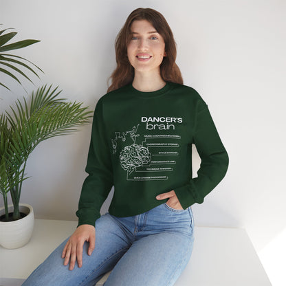 “Dancer’s Brain” Funny Dance Anatomy Sweatshirt – Unisex Heavy Blend Crewneck with Optional Name or Studio Personalization