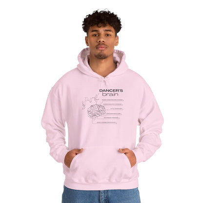 "Dancer’s Brain" Unisex Hoodie – Funny Dance-Themed Hoodie for Teens and Adults with Personalization Option and Cute Dancer Brain Graphic